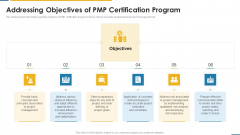 PMP Certification Criteria IT Addressing Objectives Of PMP Certification Program Ppt Inspiration Gridlines PDF