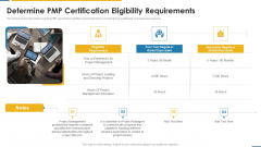 PMP Certification Criteria IT Determine PMP Certification Eligibility Requirements Ppt Gallery Outline PDF PMP Certification Criteria IT Determine PMP Certification Eligibility Requirements Ppt Gallery Outline PDF