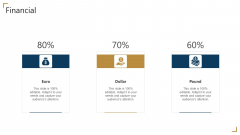 PMP Certification Financial Ppt Infographics PDF PMP Certification Financial Ppt Infographics PDF