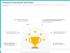 PPM Private Equity Company Achievements With Details Ppt PowerPoint Presentation Model Structure PDF PPM Private Equity Company Achievements With Details Ppt PowerPoint Presentation Model Structure PDF