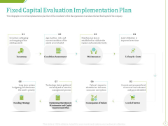PP And E Valuation Methodology Fixed Capital Evaluation Implementation Plan Inspiration PDF PP And E Valuation Methodology Fixed Capital Evaluation Implementation Plan Inspiration PDF