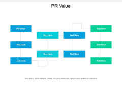 PR Value Ppt PowerPoint Presentation Model Objects Cpb PR Value Ppt PowerPoint Presentation Model Objects Cpb