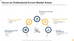 PSM Certification Process IT Focus On Professional Scrum Master Areas Graphics PDF PSM Certification Process IT Focus On Professional Scrum Master Areas Graphics PDF