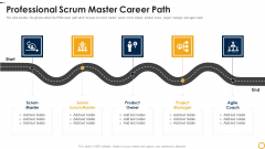 PSM Certification Process IT Professional Scrum Master Career Path Background PDF