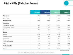 P And L Kpis Tabular Form Ppt PowerPoint Presentation Ideas Brochure P And L Kpis Tabular Form Ppt PowerPoint Presentation Ideas Brochure