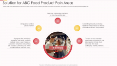 Packed Food Investor Funding Solution For Abc Food Product Pain Areas Ppt Outline Model PDF Packed Food Investor Funding Solution For Abc Food Product Pain Areas Ppt Outline Model PDF
