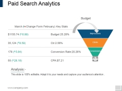 Paid Search Analytics Ppt PowerPoint Presentation Portfolio File Formats Paid Search Analytics Ppt PowerPoint Presentation Portfolio File Formats
