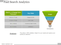 Paid Search Analytics Ppt PowerPoint Presentation Show Slide Paid Search Analytics Ppt PowerPoint Presentation Show Slide