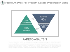 Pareto Analysis For Problem Solving Presentation Deck Pareto Analysis For Problem Solving Presentation Deck