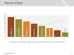Pareto Chart Ppt PowerPoint Presentation Show Vector Pareto Chart Ppt PowerPoint Presentation Show Vector