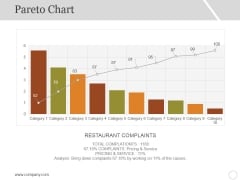Pareto Chart Template 1 Ppt PowerPoint Presentation Ideas Graphics Pareto Chart Template 1 Ppt PowerPoint Presentation Ideas Graphics