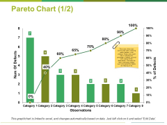 Pareto Chart Template 1 Ppt PowerPoint Presentation Outline Show Pareto Chart Template 1 Ppt PowerPoint Presentation Outline Show