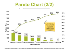 Pareto Chart Template 2 Ppt PowerPoint Presentation Gallery Microsoft Pareto Chart Template 2 Ppt PowerPoint Presentation Gallery Microsoft
