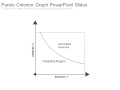 Pareto Criterion Graph Powerpoint Slides Pareto Criterion Graph Powerpoint Slides