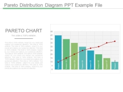 Pareto Distribution Diagram Ppt Example File Pareto Distribution Diagram Ppt Example File