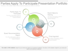 Parties Apply To Participate Presentation Portfolio Parties Apply To Participate Presentation Portfolio