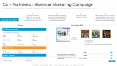 Partner Advertisement Strategy Co Partnered Influencer Marketing Campaign Demonstration PDF