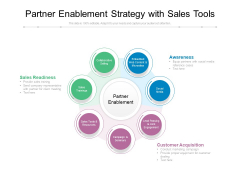 Partner Enablement Strategy With Sales Tools Ppt PowerPoint Presentation File Example PDF Partner Enablement Strategy With Sales Tools Ppt PowerPoint Presentation File Example PDF