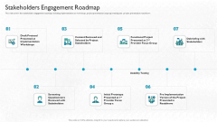 Partner Engagement Planning Procedure Stakeholders Engagement Roadmap Formats PDF Partner Engagement Planning Procedure Stakeholders Engagement Roadmap Formats PDF