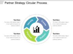 Partner Strategy Circular Process Ppt PowerPoint Presentation Styles Graphic Images PDF Partner Strategy Circular Process Ppt PowerPoint Presentation Styles Graphic Images PDF