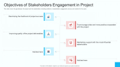 Partner Strategy Initiative Objectives Of Stakeholders Engagement In Project Diagrams PDF Partner Strategy Initiative Objectives Of Stakeholders Engagement In Project Diagrams PDF