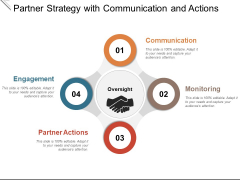 Partner Strategy With Communication And Actions Ppt PowerPoint Presentation File Graphics Tutorials PDF Partner Strategy With Communication And Actions Ppt PowerPoint Presentation File Graphics Tutorials PDF
