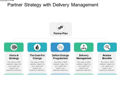 Partner Strategy With Delivery Management Ppt PowerPoint Presentation Summary Graphic Tips PDF Partner Strategy With Delivery Management Ppt PowerPoint Presentation Summary Graphic Tips PDF