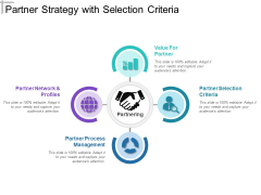 Partner Strategy With Selection Criteria Ppt PowerPoint Presentation Icon Visual Aids PDF Partner Strategy With Selection Criteria Ppt PowerPoint Presentation Icon Visual Aids PDF