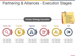 Partnering And Alliances Execution Stages Ppt PowerPoint Presentationoutline Images Partnering And Alliances Execution Stages Ppt PowerPoint Presentationoutline Images