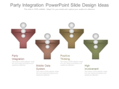 Party Integration Powerpoint Slide Design Ideas