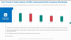 Past Trends In Sales Volume Of ABC Carbonated Drink Company Worldwide Slides PDF Past Trends In Sales Volume Of ABC Carbonated Drink Company Worldwide Slides PDF