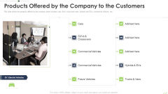 Paths To Inorganic Expansion Products Offered By The Company To The Customers Ppt Show Design Inspiration PDF Paths To Inorganic Expansion Products Offered By The Company To The Customers Ppt Show Design Inspiration PDF