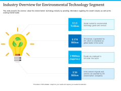 Pathways To Envirotech Sustainability Industry Overview For Environmental Technology Segment Ppt Summary Gridlines PDF Pathways To Envirotech Sustainability Industry Overview For Environmental Technology Segment Ppt Summary Gridlines PDF