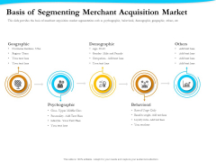 Payment Processor Basis Of Segmenting Merchant Acquisition Market Professional PDF Payment Processor Basis Of Segmenting Merchant Acquisition Market Professional PDF