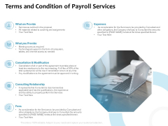Payroll Outsourcing Service Terms And Condition Of Payroll Services Ppt Inspiration PDF
