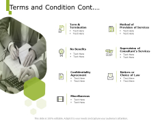Paysheet Offshoring Company Terms And Condition Cont Ppt Slides Template PDF Paysheet Offshoring Company Terms And Condition Cont Ppt Slides Template PDF