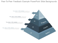 Peer To Peer Feedback Example Powerpoint Slide Backgrounds Peer To Peer Feedback Example Powerpoint Slide Backgrounds