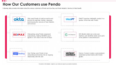 Pendo Venture Capital Financing Pitch Deck How Our Customers Use Pendo Brochure PDF Icons PDF Pendo Venture Capital Financing Pitch Deck How Our Customers Use Pendo Brochure PDF Icons PDF