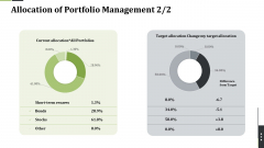 Pension Alimony Allocation Of Portfolio Management Stocks Sample PDF Pension Alimony Allocation Of Portfolio Management Stocks Sample PDF