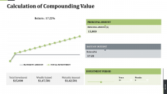 Pension Alimony Calculation Of Compounding Value Clipart PDF Pension Alimony Calculation Of Compounding Value Clipart PDF