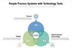 People Process Systems With Technology Tools Ppt PowerPoint Presentation Infographic Template Clipart PDF People Process Systems With Technology Tools Ppt PowerPoint Presentation Infographic Template Clipart PDF