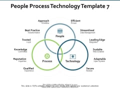 People Process Technology Approach Ppt PowerPoint Presentation Layouts Pictures People Process Technology Approach Ppt PowerPoint Presentation Layouts Pictures
