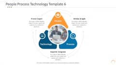 People Process Technology Expert Individuals Process Technical Ppt File Graphics Download PDF People Process Technology Expert Individuals Process Technical Ppt File Graphics Download PDF