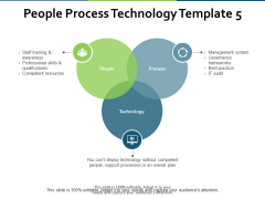 People Process Technology Management System Ppt PowerPoint Presentation Professional Rules