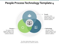 People Process Technology Planning Ppt PowerPoint Presentation Slides Themes