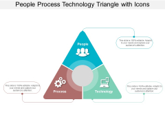 People Process Technology Triangle With Icons Ppt PowerPoint Presentation Pictures Rules