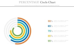 Percentage Data Circle Chart Powerpoint Slides