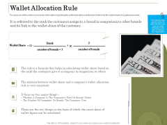 Percentage Share Customer Expenditure Wallet Allocation Rule Pictures PDF Percentage Share Customer Expenditure Wallet Allocation Rule Pictures PDF