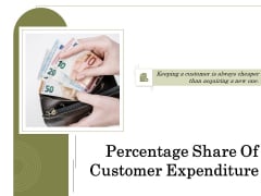 Percentage Share Of Customer Expenditure Ppt PowerPoint Presentation Complete Deck With Slides Percentage Share Of Customer Expenditure Ppt PowerPoint Presentation Complete Deck With Slides