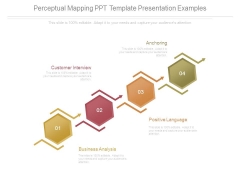 Perceptual Mapping Ppt Template Presentation Examples Perceptual Mapping Ppt Template Presentation Examples